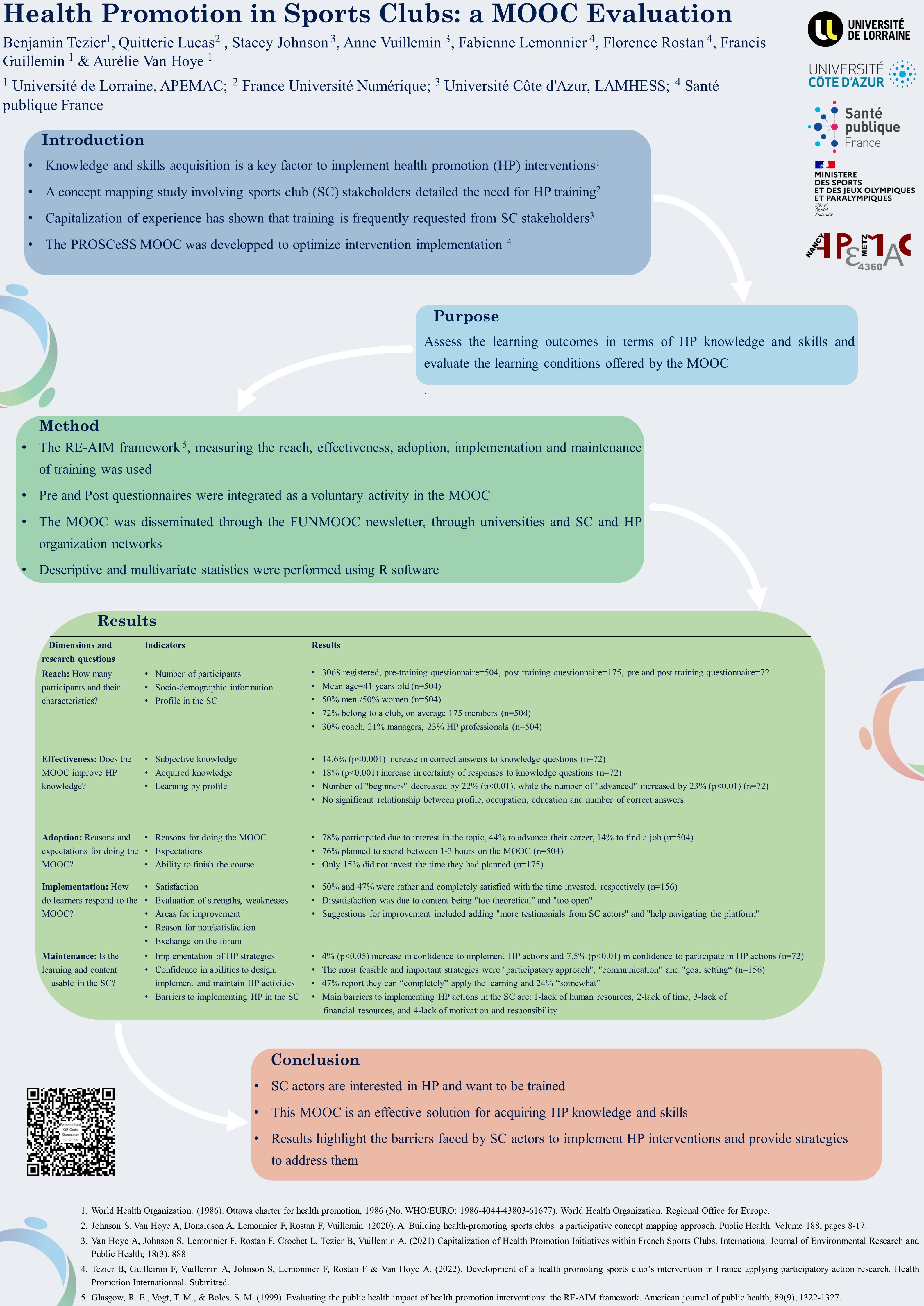 Poster sur l'évaluation de la formation MOOC présenté au congrès HEPA Europe (2022)